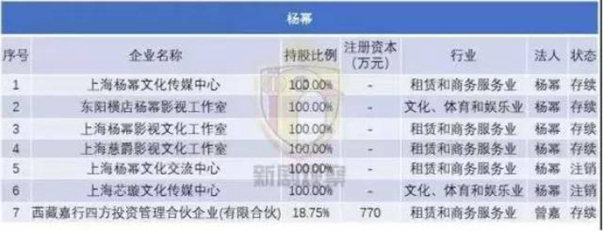 颜说文化传媒